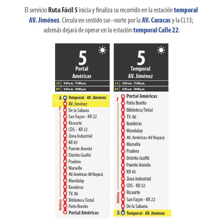 Pieza gráfica de las paradas de la Ruta Fácil de Transmilenio 5